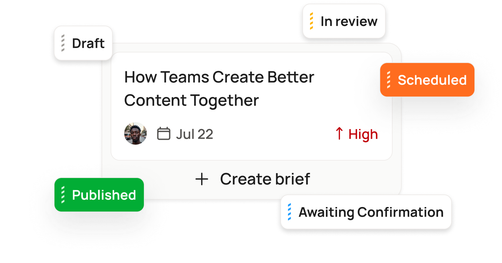 Converting campaigns illustration